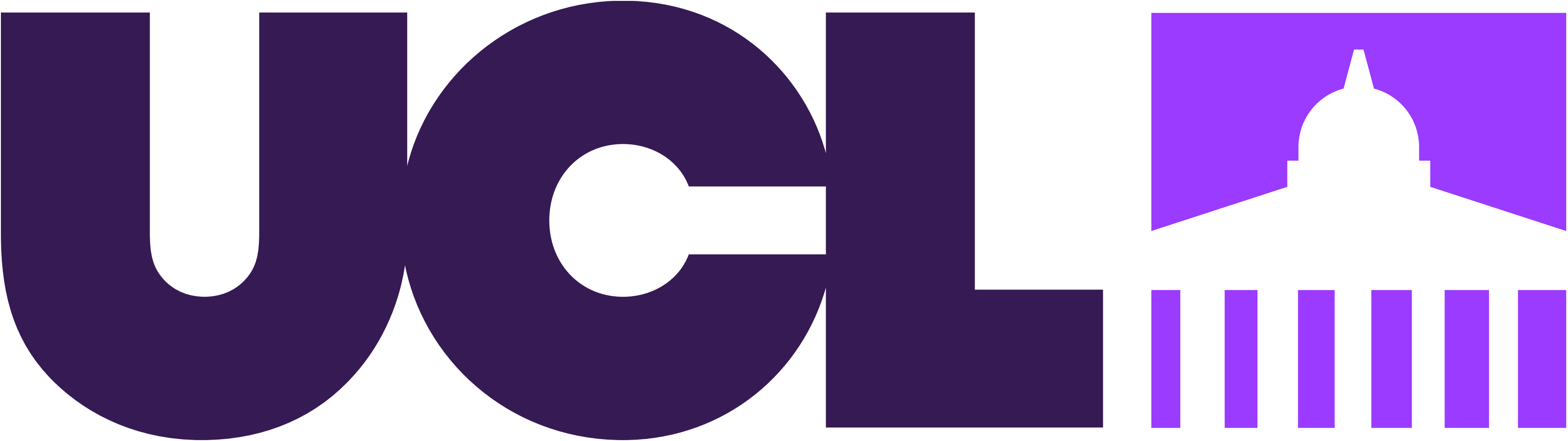 UCL